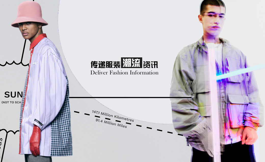 传递服装潮流资讯