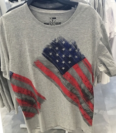 市场上装-T恤-（实拍）休闲男装t恤