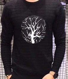 市场上装-毛衫-时尚男装毛衫