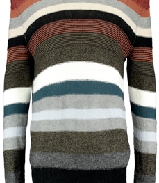 市场上装-毛衫-时尚男装毛衫