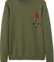 市场上装-毛衫-时尚男装毛衫