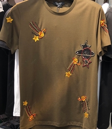 市场上装-T恤-休闲T恤 【实拍】