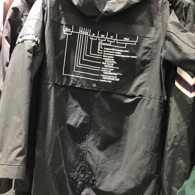 市场上装-中长外套-靓仔中长外套【实拍】