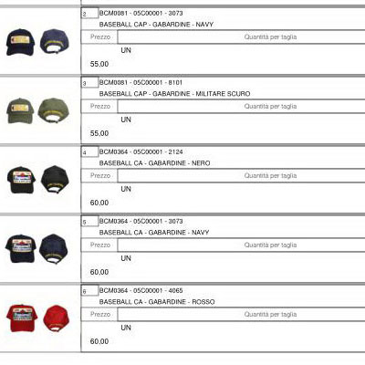 2020秋冬_Dsquared2_配件_欧洲大牌资料
