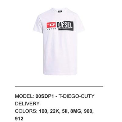 2021春夏_Diesel_服装_欧洲大牌资料