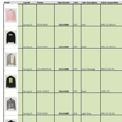 2021春夏_Karl Lagerfeld_价格表_欧洲大牌资料