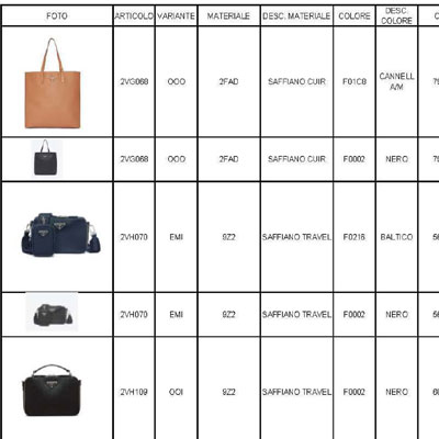 2021春夏_Prada_配件价格表_欧洲大牌资料
