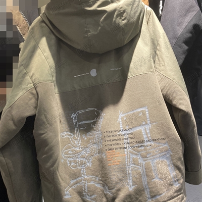 市场上装-棉衣/羽绒服-微潮棉服【实拍】