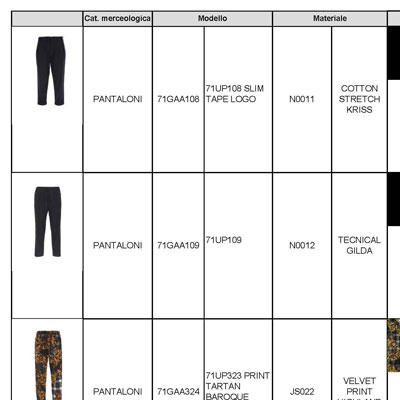 2021秋冬_Versace Jeans 服装_欧洲大牌资料