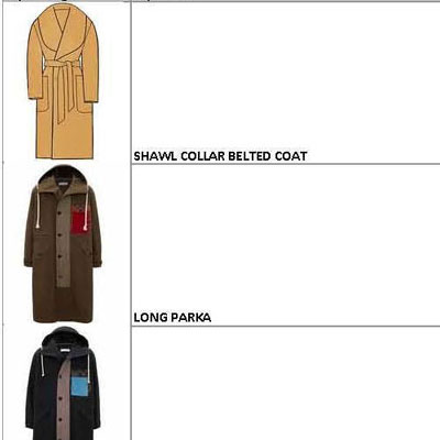 2021秋冬_JW Anderson_服装_欧洲大牌资料