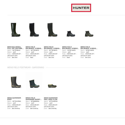 2021秋冬_Hunter _欧洲大牌资料