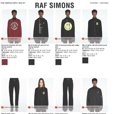 2022春夏_Raf Simons_服装_欧洲大牌资料