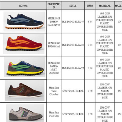 2022春夏_Paul Smith_鞋子_欧洲大牌资料
