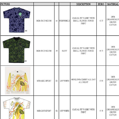 2022春夏_Paul Smith_服装_欧洲大牌资料