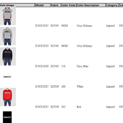 2022春夏_DSquared2_服装_欧洲大牌资料