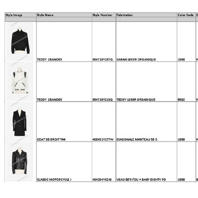 2022春夏_Saint Laurent_服装_欧洲大牌资料