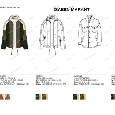 2022秋冬_Isabel Marant_服装_欧洲大牌资料