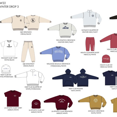 2022秋冬_Sporty & Rich_服装_欧洲大牌资料