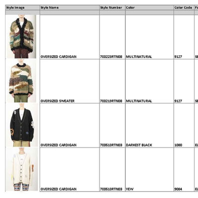 2022秋冬_McQ_Alexander_McQueen_服装_欧洲大牌资料
