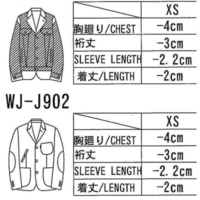 2022秋冬_Junya Watanabe_ 服装_ 欧洲大牌资料