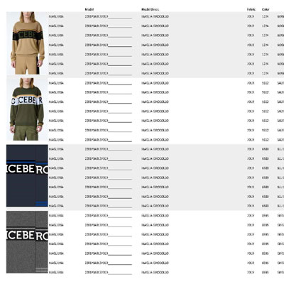2022秋冬_Iceberg_ 服装_欧洲大牌资料