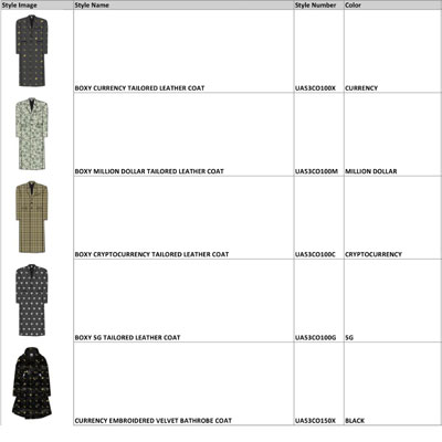 2022秋冬_Vetements_服装_欧洲大牌资料