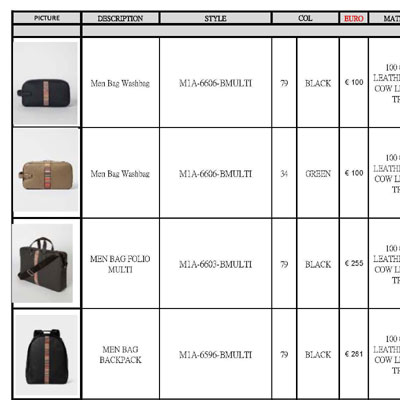 2023春夏_Paul Smith_配件_欧洲大牌资料