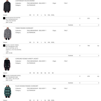 2023春夏_Amiri_欧洲大牌资料