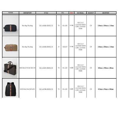 2023春夏_Paul Smith_配件_ 欧洲大牌资料