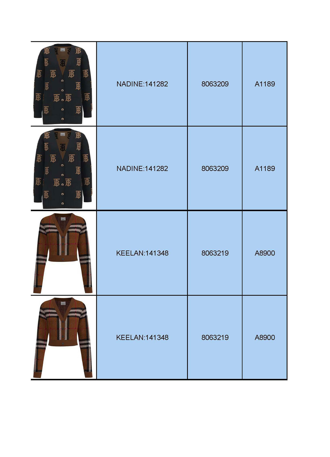 2023春夏_Burberry_ 服装_ 欧洲大牌资料