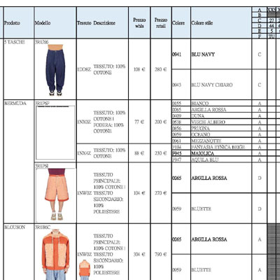 2023春夏_Emporio Armani_ 欧洲大牌资料