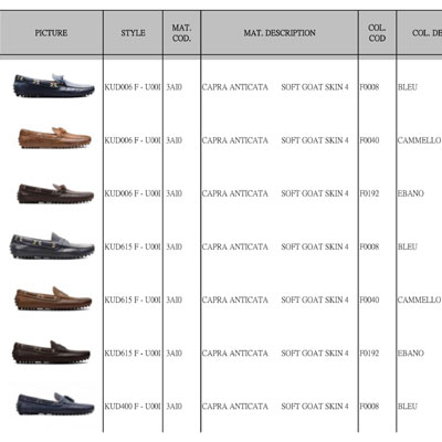2023春夏_Car Shoe_鞋子_欧洲大牌资料