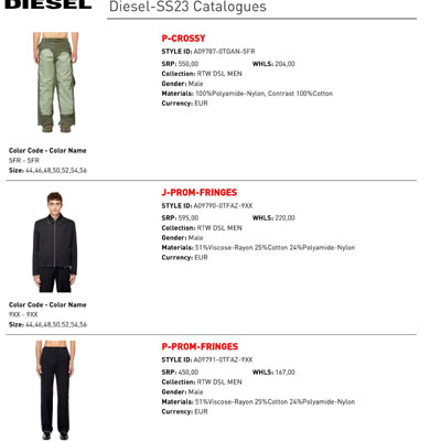 2023春夏_Diesel_服装_欧洲大牌资料