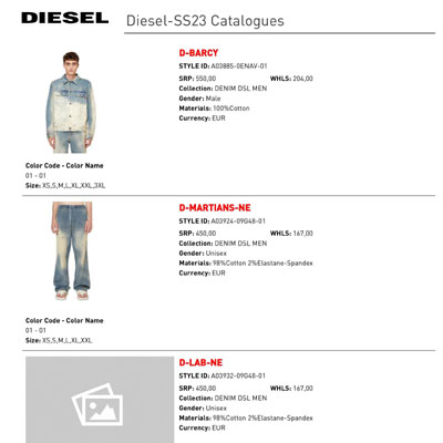 2023春夏_Diesel_牛仔_欧洲大牌资料