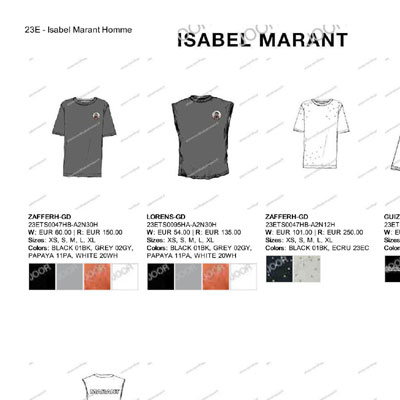 2023春夏_Isabel Marant_服装_欧洲大牌资料