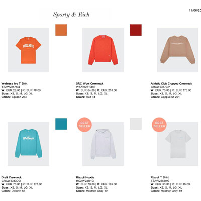 2023秋冬_Sporty Rich_服装_欧洲大牌资料