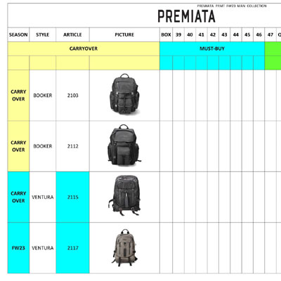 2023秋冬_Premiata _配件_欧洲大牌资料