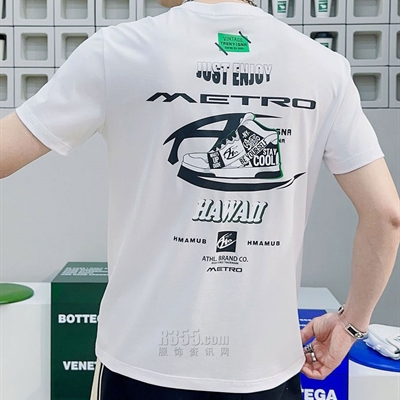 市场上装-T恤-欧货T恤