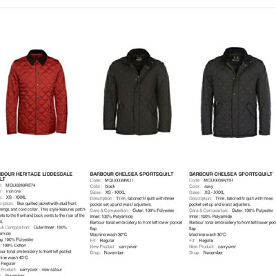 2024春夏_BARBOUR_服装_ 欧洲大牌资料