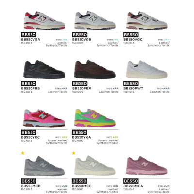 2024春夏_New Balance_配件_ 欧洲大牌资料