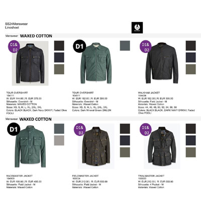 2024春夏_BELSTAFF_服装_ 欧洲大牌资料