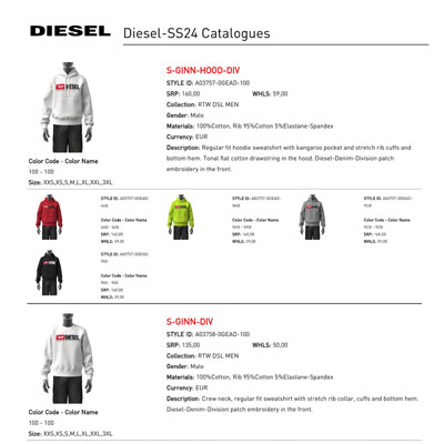 2024春夏_Diesel _配件_ 欧洲大牌资料