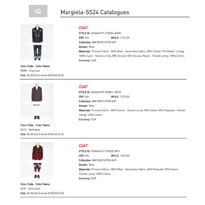 2024春夏_Maison Margiela_服装_欧洲大牌资料