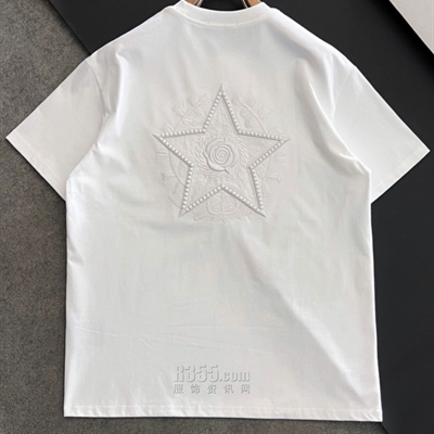 市场上装-T恤-欧货T恤