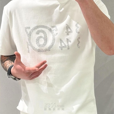 市场上装-T恤-欧货T恤