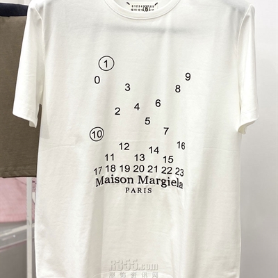 市场上装-T恤-欧货T恤