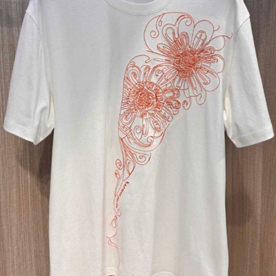 市场上装-T恤-欧货T恤